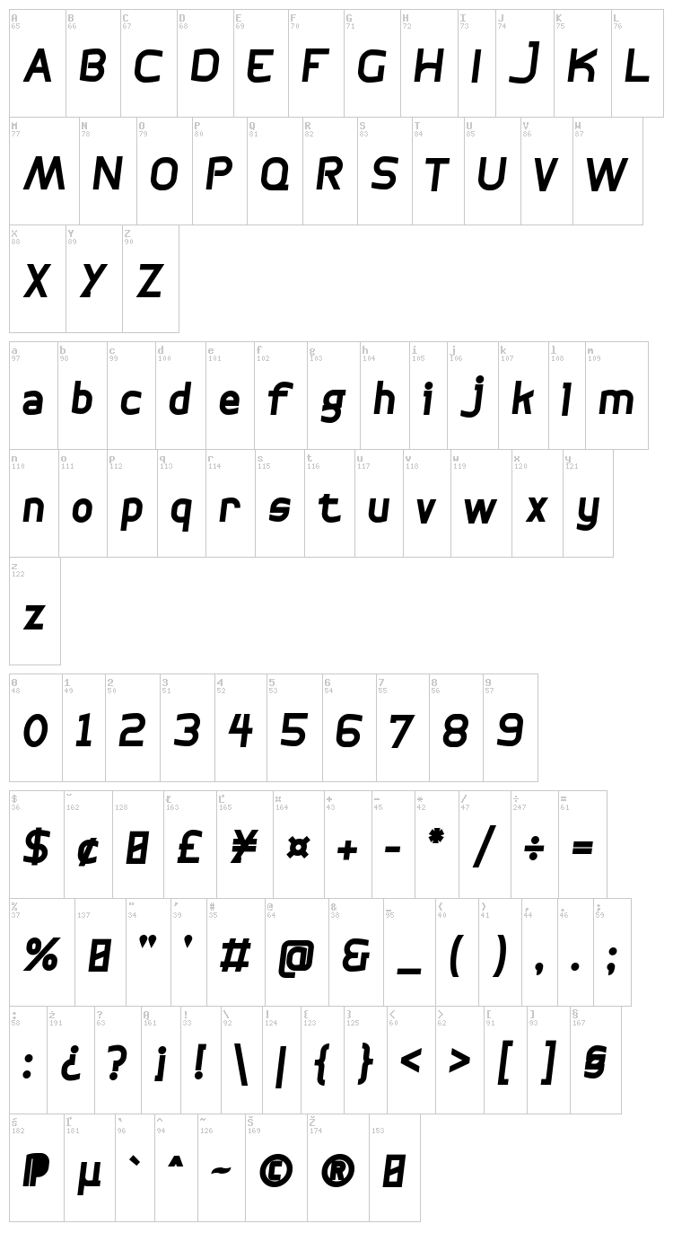 Bogotana font map
